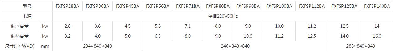 智能感知环绕气流嵌入式详情图.jpg
