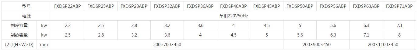 智能感知3D气流风管式.jpg