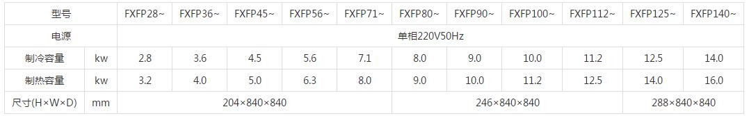环绕气流嵌入式详情图.jpg