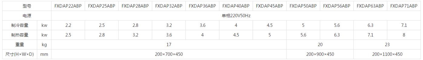 3D气流风管式详情图.jpg