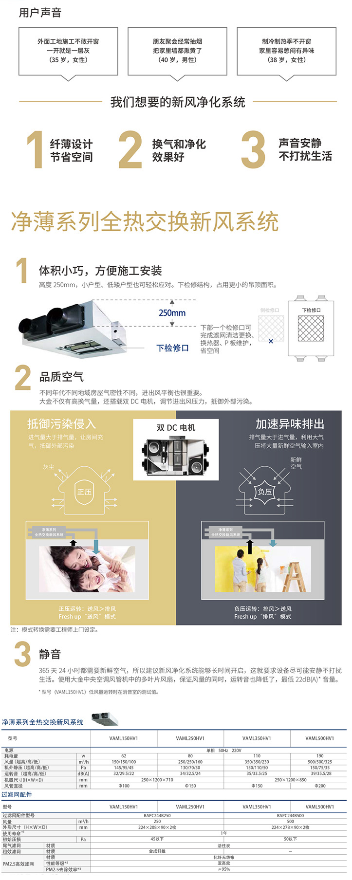 净薄系列全热交换新风系统.jpg